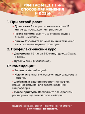 Фипромед Г1-4 Рвота