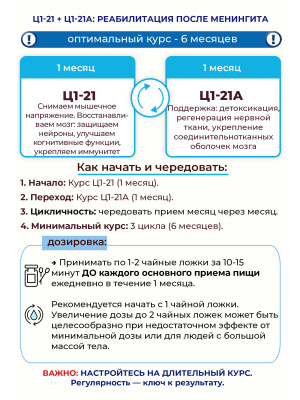 Фипромед Ц1-21 Реабилитация после менингита