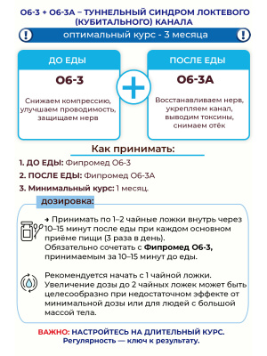 О6-3A Туннельный синдром локтевого (кубитального) канала