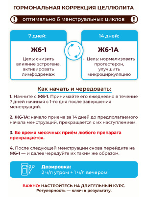 Фипромед Ж6-1А Целлюлит