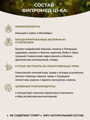 Фипромед Ц1-6А Миопатии