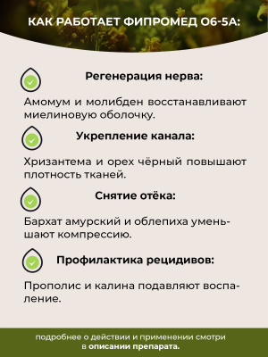 О6-5A Фибулярный туннельный синдром