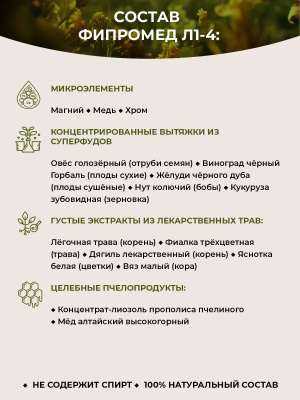 Фипромед Калиняк Л1-4 Хроническая одышка в состоянии покоя