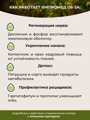 О6-3A Туннельный синдром локтевого (кубитального) канала