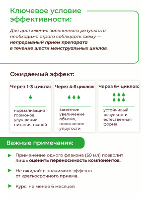 Фипромед Ж3-3 Увеличение груди