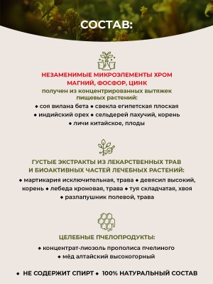Фипромед Ж1-5 Отсутствие менструаций (6 месяцев и более) в возрасте 18-45 лет