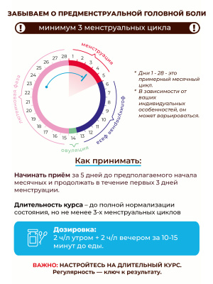 Фипромед Ж1-10 Менструальная мигрень