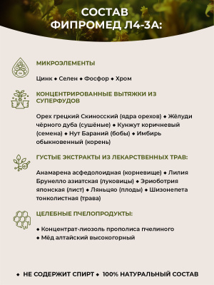 Фипромед Калиняк Л4-3A Фиброзно-кавернозный туберкулёз лёгких