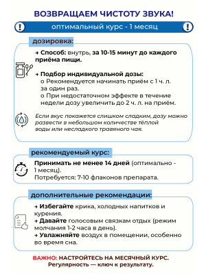 Фипромед Калиняк Л1-3 Хроническая охриплость голоса