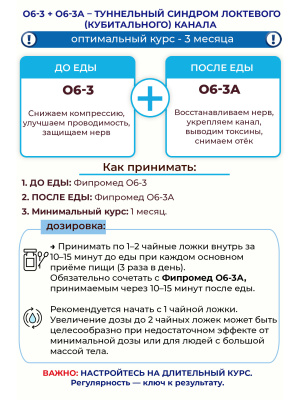 О6-3 Туннельный синдром локтевого (кубитального) канала