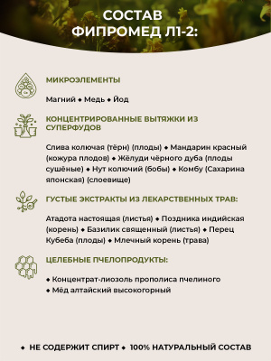 Фипромед Калиняк Л1-2 Кашель влажный