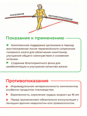 Фипромед Ц1-4 Сотрясение мозга