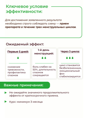 Фипромед Ж1-7 Болезненные месячные