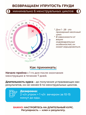Фипромед Ж3-4 Обвисание груди