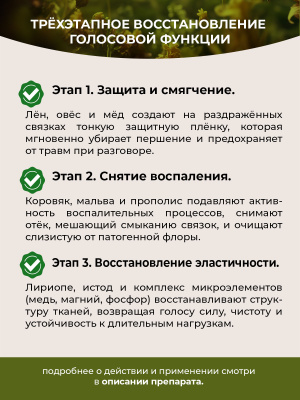 Фипромед Калиняк Л1-3 Хроническая охриплость голоса