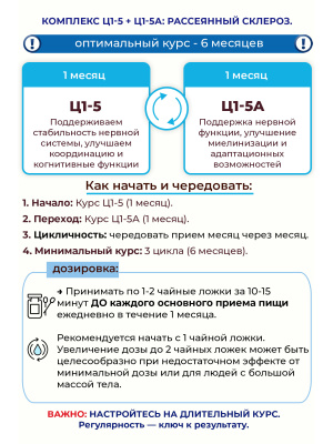 Фипромед Ц1-5А Рассеянный склероз. Стабилизация психомоторики