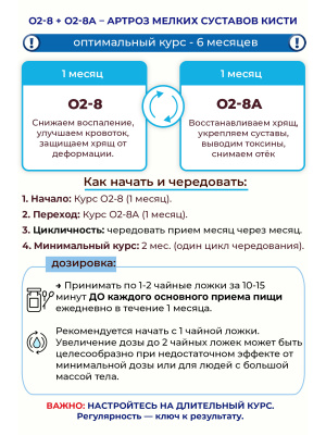 О2-8 Артроз мелких суставов кисти