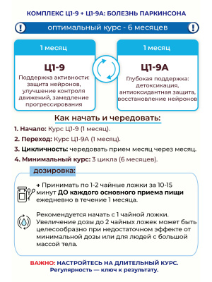Фипромед Ц1-9 Болезнь Паркинсона