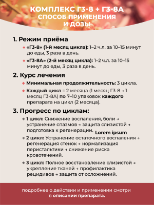 Фипромед Г3-8 Дивертикулы толстой кишки