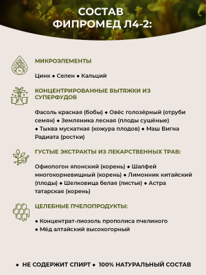 Фипромед Калиняк Л4-2 Инфильтративный туберкулёз лёгких