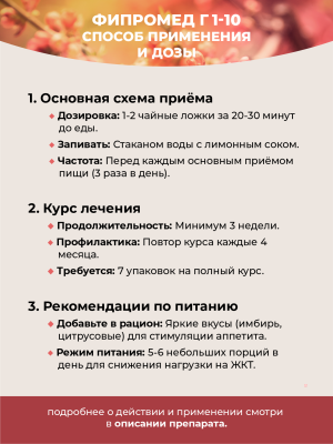 Фипромед Г1-10 Для повышения аппетита