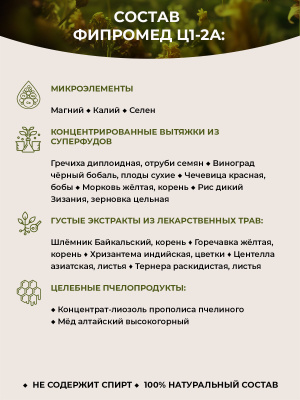 Фипромед Ц1-2А Посттравматическое стрессовое расстройство 