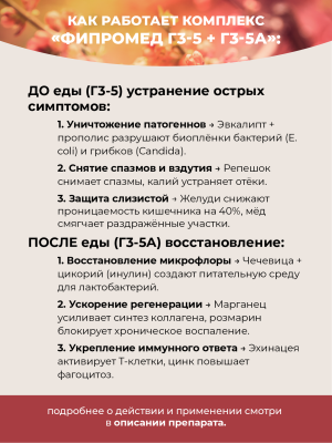 Фипромед Г3-5А Дисбактериоз кишечника