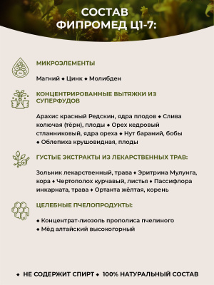 Фипромед Ц1-7 Хорея Гентингтона