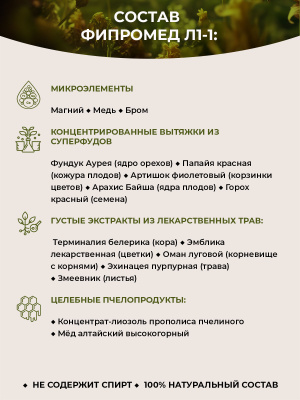 Фипромед Калиняк Л1-1 Кашель сухой