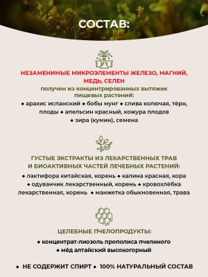 Фипромед Ж1-3 Обильные менструации (кровопотеря более 100 мл)