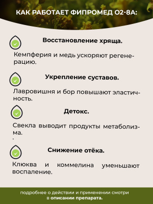О2-8A Артроз мелких суставов кисти