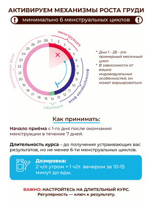 Фипромед Ж3-3 Увеличение груди
