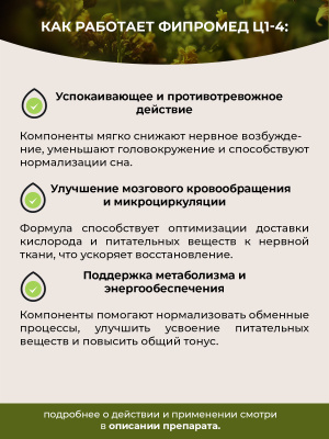 Фипромед Ц1-4 Сотрясение мозга