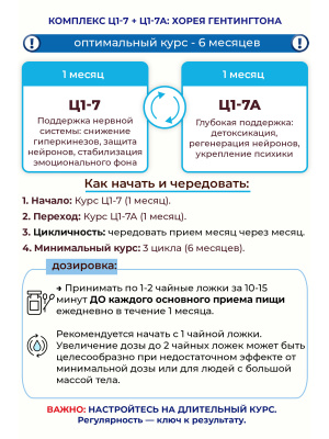 Фипромед Ц1-7 Хорея Гентингтона