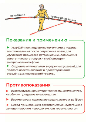 Фипромед Ц1-4A Сотрясение мозга