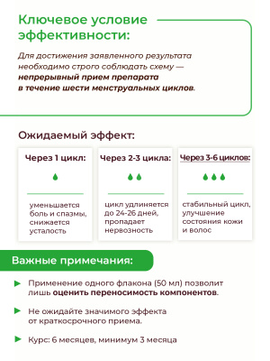 Фипромед Ж1-2 Короткий месячный цикл (20 и менее дней)