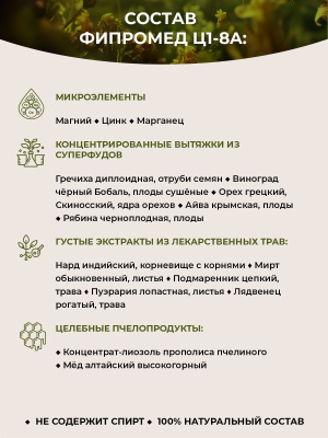 Фипромед Ц1-8А Болезнь Альцгеймера