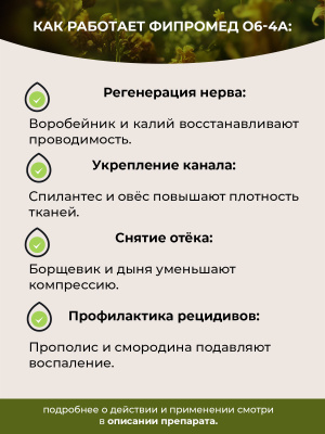 О6-4A Синдром лучезапястного (карпального) канала