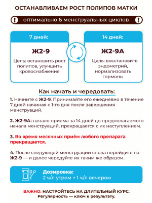 Фипромед Ж2-9 Полипы матки