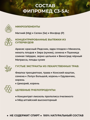 Фипромед С3-5A Лимфостаз