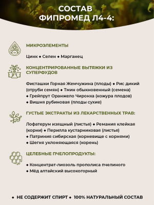 Фипромед Калиняк Л4-4 Милиарный диссеминированный туберкулёз лёгких