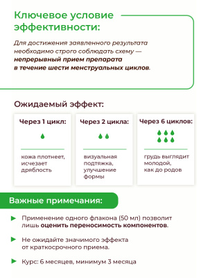 Фипромед Ж3-4 Обвисание груди
