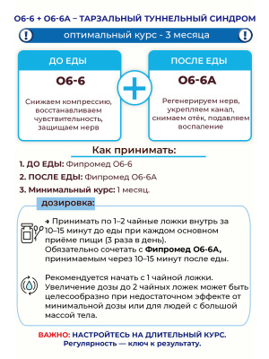 О6-6 Тарзальный туннельный синдром нижней конечности