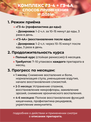 Фипромед Г3-4 Болезнь Крона