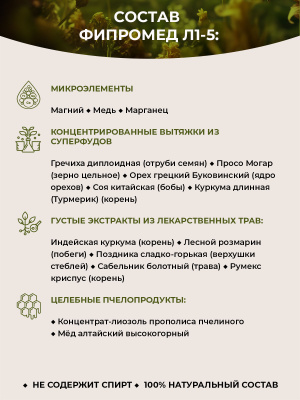 Фипромед Калиняк Л1-5 Хронические хрипы и свисты при дыхании