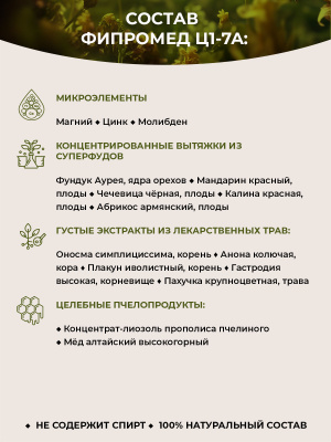 Фипромед Ц1-7А Хорея Гентингтона