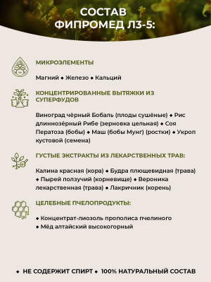 Фипромед Калиняк Л3-5 ХОБЛ