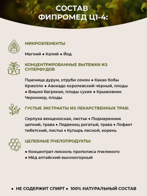 Фипромед Ц1-4 Сотрясение мозга