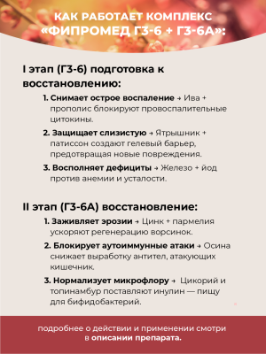 Фипромед Г3-6А Целиакия