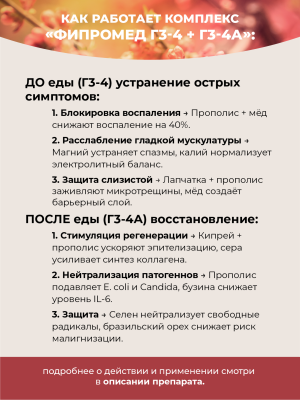 Фипромед Г3-4 Болезнь Крона